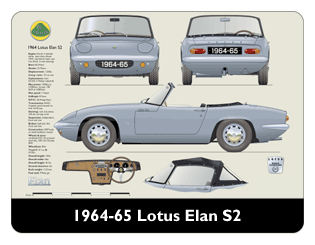 Lotus Elan S2 1964-65 Mouse Mat